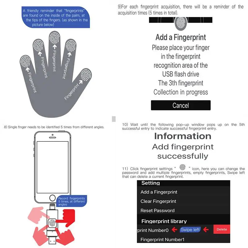 Fingerprint Encrypted USB Flash Drive 64/128/256/512G High-speed Transfer Metal Flash Fingerprint U-disk for iPhone / iPad / PC